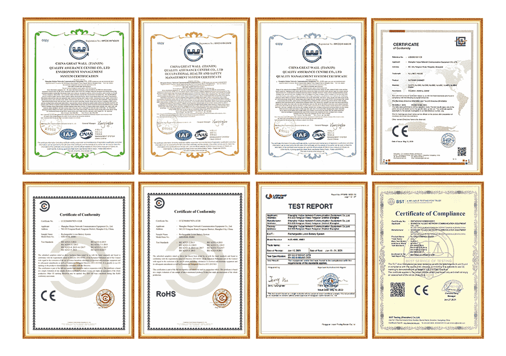 Honorary qualifications
